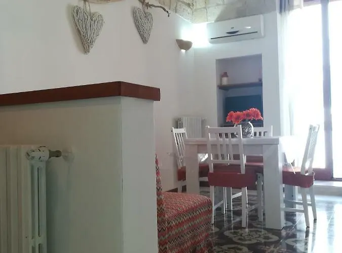 Casa Di Antonio Nyaraló *